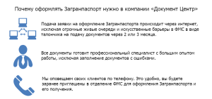 Загранпаспорт на 10 лет или что представляет собой биометрический паспорт